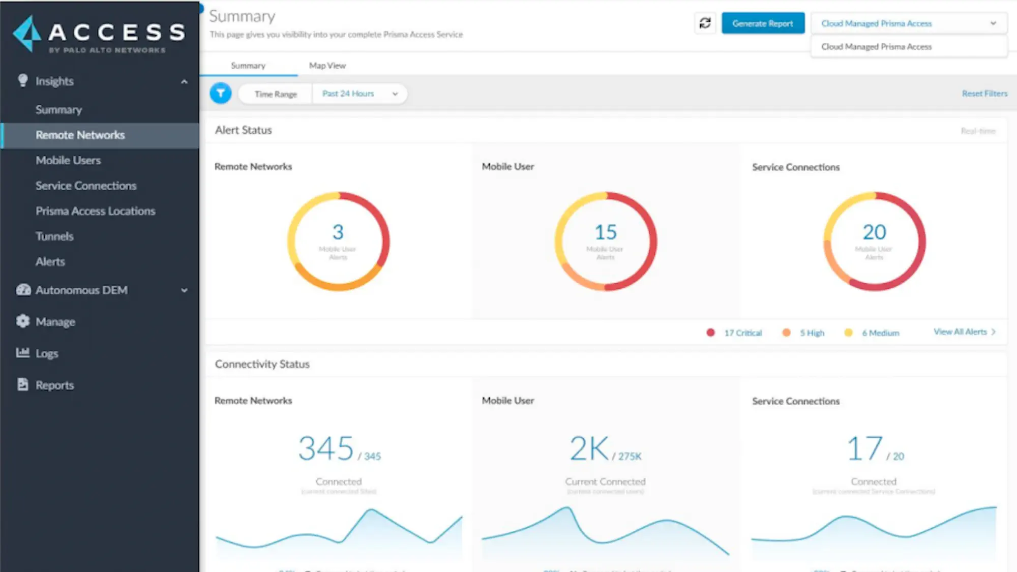 Palo Alto Prisma Access