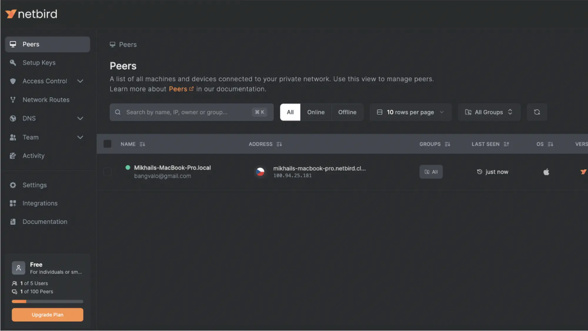 alternativas-a-openvpn-codigo-abierto