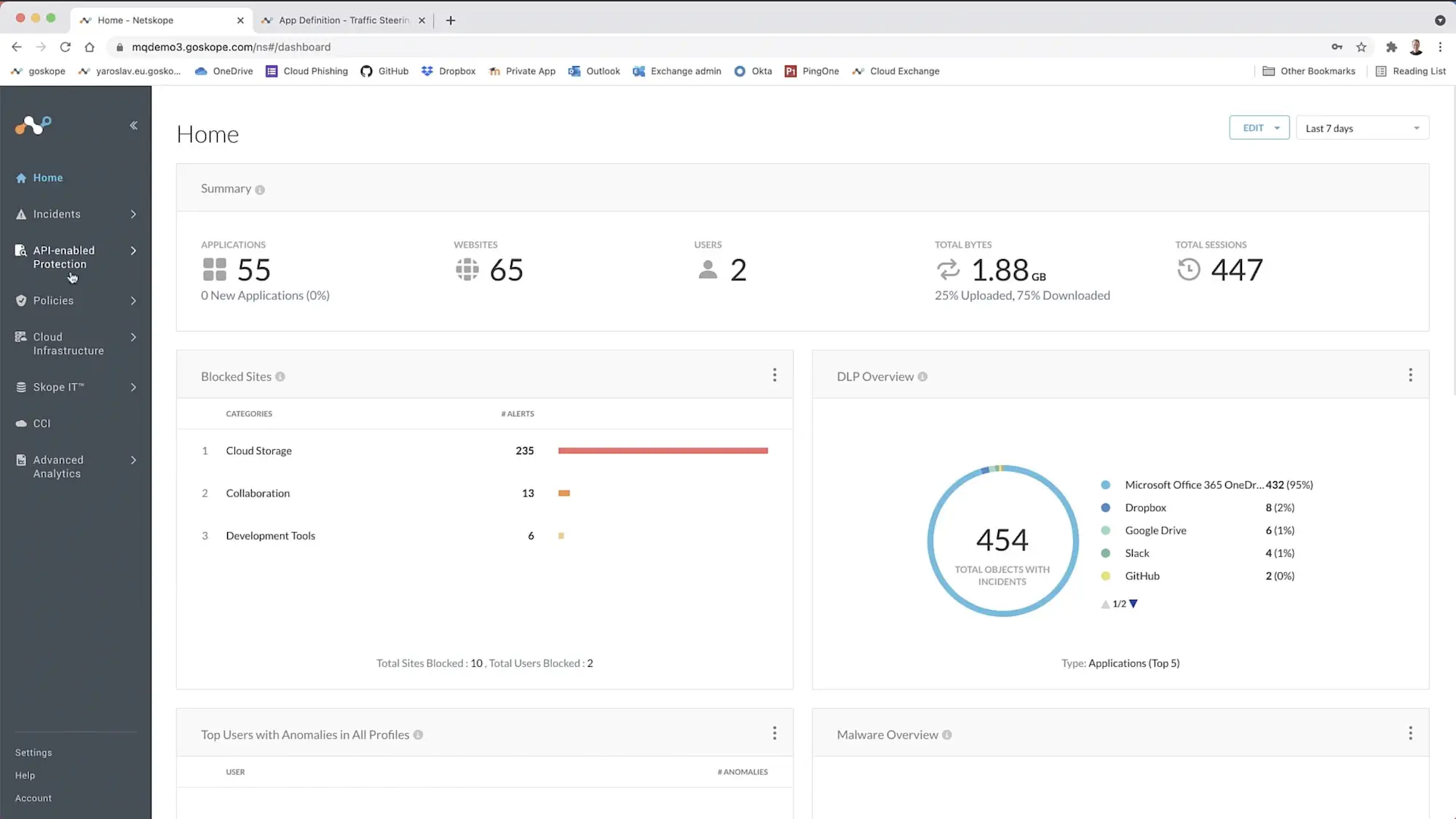 9-mejores-alternativas-de-vpn-para-acceso-remoto-seguro