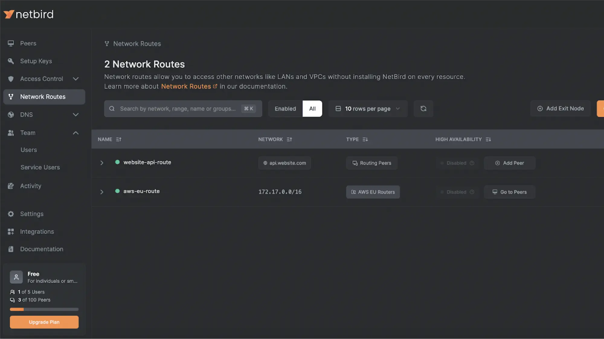 soluciones-seguras-acceso-remoto