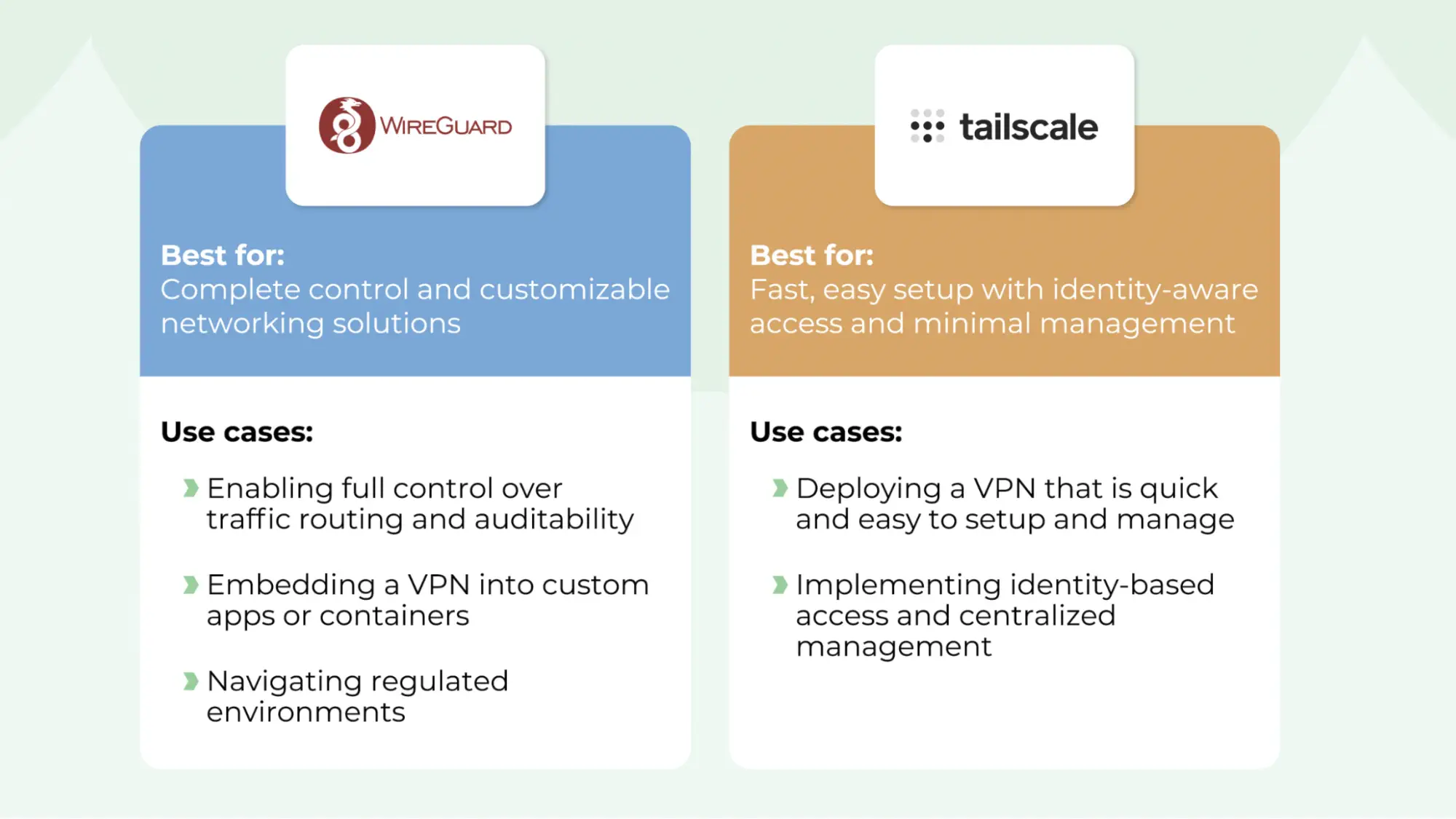 tailscale-vs-wireguard