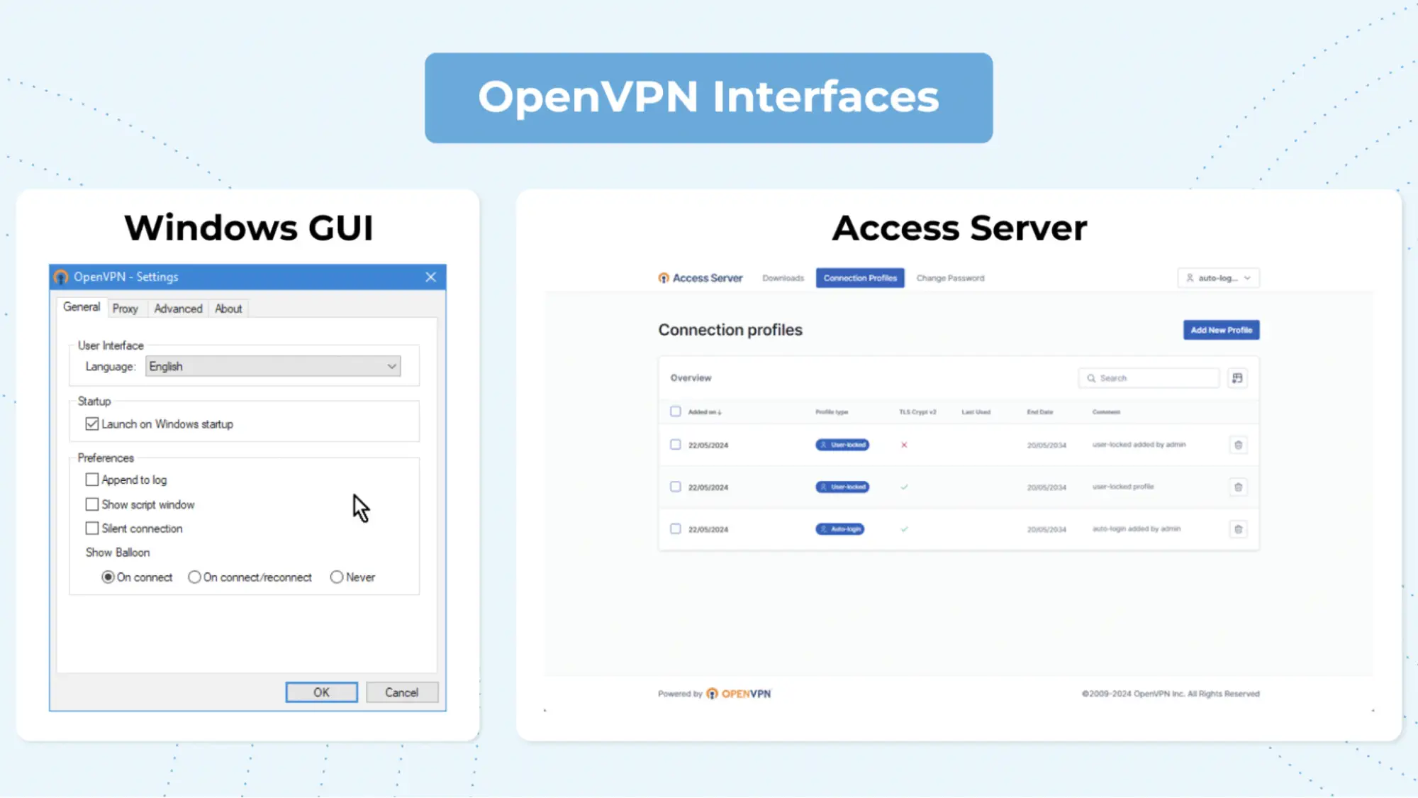 WireGuard vs. OpenVPN